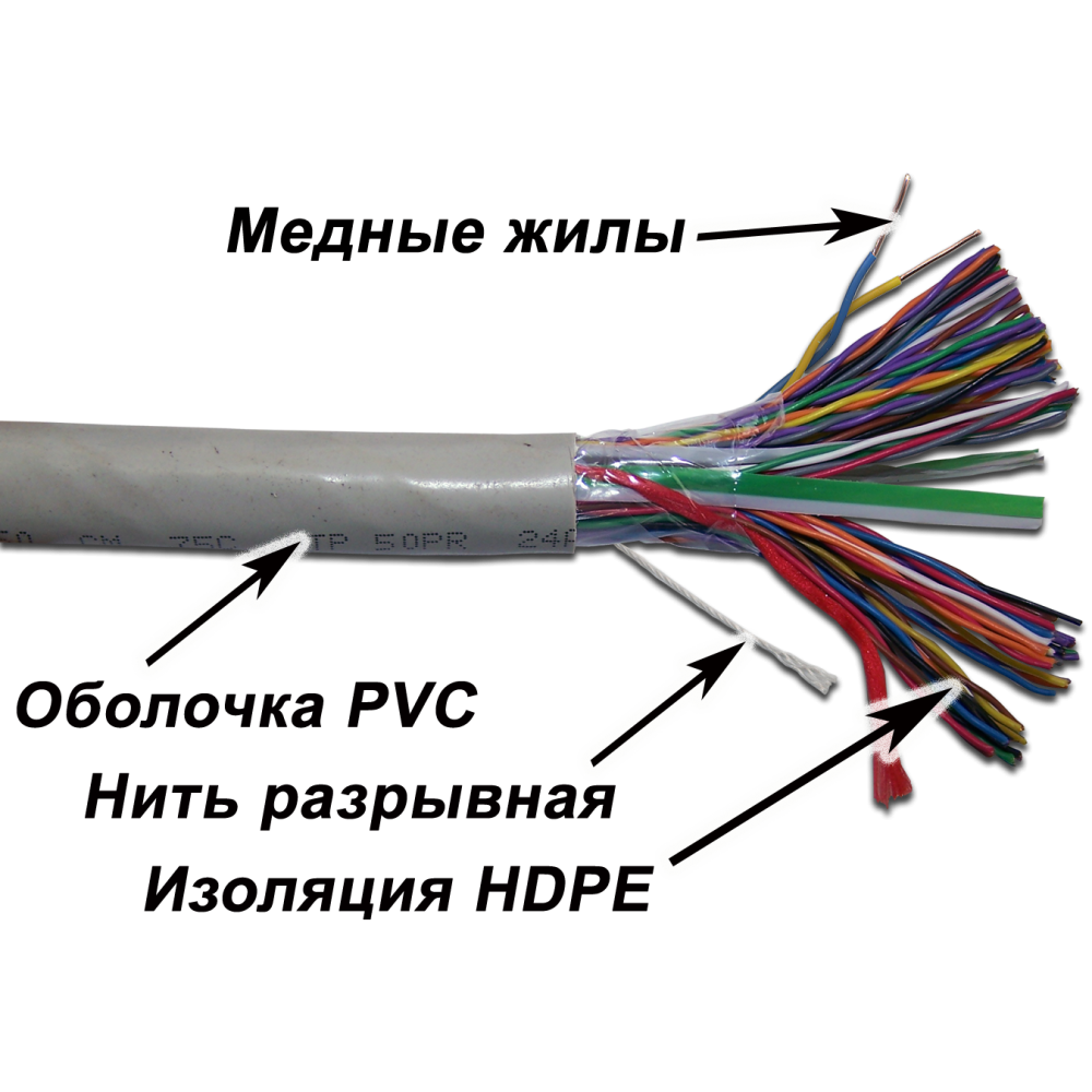 Кабель TWT UTP, 50 пар, Кат.3, PVC, 305 метров на катушке TWT-3UTP50 TWT-3UTP50