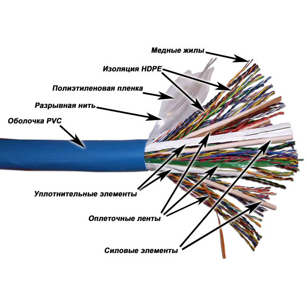 Кабель TWT UTP, 100 пар, Кат.5e, PVC, 305 метров на катушке TWT-5EUTP100 TWT-5EUTP100