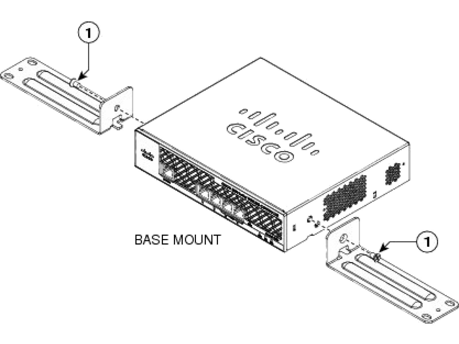 Монтажное оборудование 2504 Wireless Controller Rack Mount Bracket AIR-CT2504-RMNT= AIR-CT2504-RMNT=