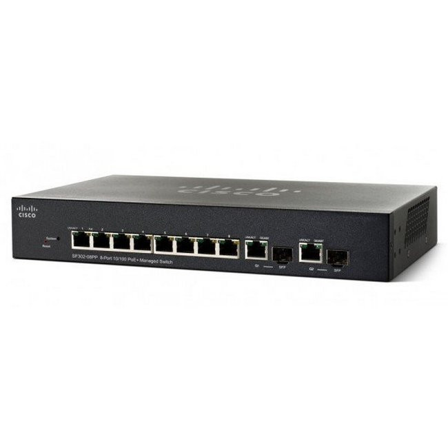 Коммутатор Cisco SRW208P-K9-EU  8-портовый 10/100 PoE управляемый коммутатор w/Gig U (SRW208P-K9-EU) SRW208P-K9-EU