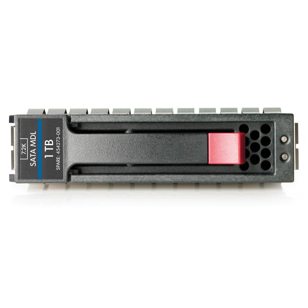 Накопитель HPE 250GB 7.2k HP MDL SATA 1y Wty HDD 458926-B21 458926-B21
