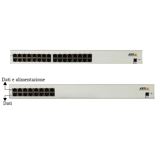 Адаптер Axis PoE Midspan 8 port 5012-002