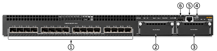 Коммутатор Aruba 3810M 16SFP+ 2-slot Swch JL075A JL075A #2