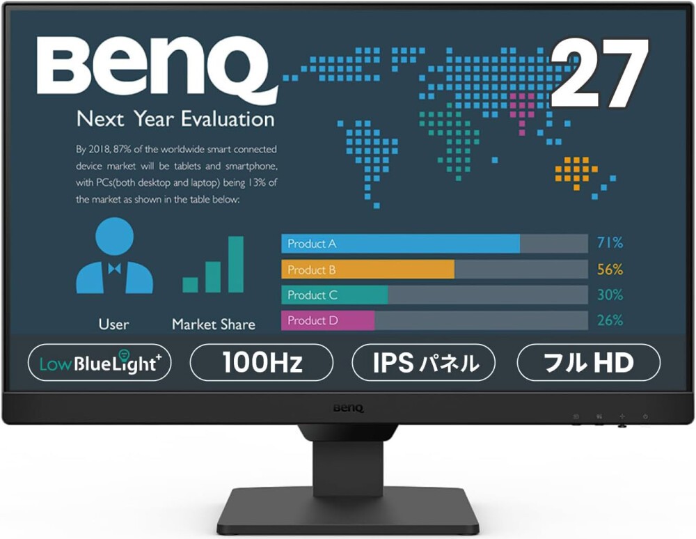 Монитор BENQ  27" 1080p FHD 100Hz Business Monitor BL2790 BL2790