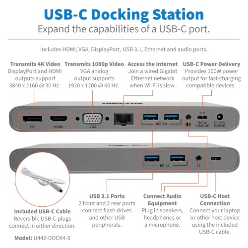 Стыковочная станция Tripplite U442  U442-DOCK4-S U442-DOCK4-S