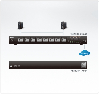 Блок распределения питания ATEN с управлением, 10A, 2.4kW, 8 портов, 1 банк, IP доступ, ввод C20, 8*C13;монитор. V/A/кВт/кВт·ч PE8108G-AX-G PE8108G-AX-G