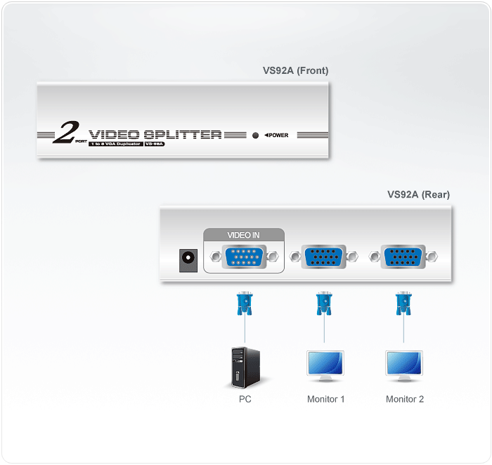 Разветвитель ATEN VGA/SVGA/MultiSync, 1> 2 монитора 350MHz, 65 м., F>M, без шнуров, Б.П.220> 9V, (MVS102) VS92A-A7-G VS92A-A7-G