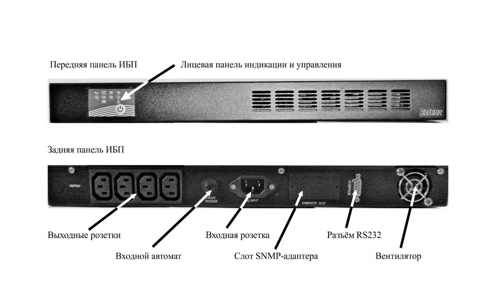 Источник бесперебойного питания Eltena Intelligent II 500RM1U 500RM1U #2