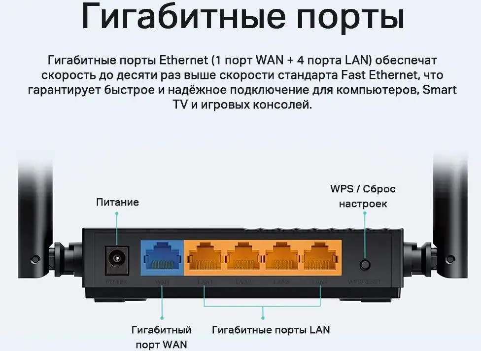 Роутер TP-Link AC1300 Wi-Fi роутер с MU‑MIMO Wi-Fi 802.11ac Wave 2 Archer A64 Archer A64