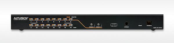 KVM переключатель ATEN VGA/SVGA+KBD+MOUSE, 2>16 портов (PS2/USB/Sun+VGA)/RS232, без модулей KH2516A-AX-G KH2516A-AX-G