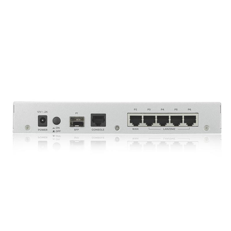 Межсетевой экран Zyxel ATP100 2xWAN GE (1xRJ-45 1xSFP), 4xLAN/DMZ GE, 1xUSB3.0, AP Controller, Sandbox and Botnet Filter, 1 year Gold subscription (full UTM functional) ATP100-RU0102F ATP100-RU0102F