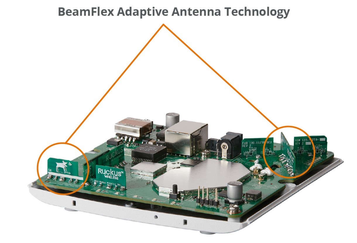 Точка доступа Ruckus R320 XX dual band 11ac indoor AP 2x2:2 901-R320-WW02 901-R320-WW02