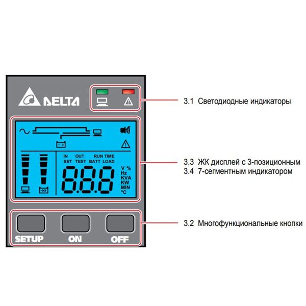 Источник бесперебойного питания Delta N-Series 2000 ВА/ 1800 Вт UPS202N2000B035 UPS202N2000B035 #4