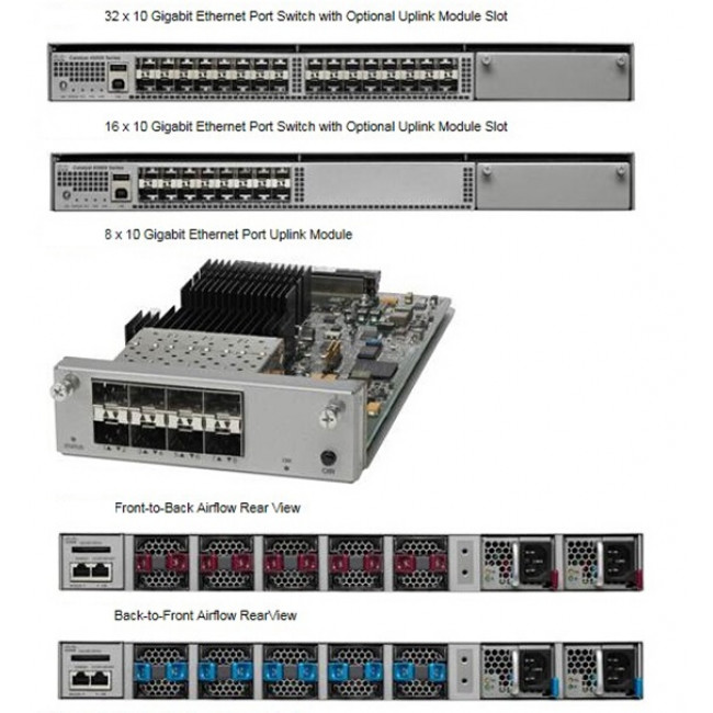 Коммутатор Cisco Catalyst 4500-X 24 Port 10G IP Base, Front-to-Back, No P/S (WS-C4500X-24X-IPB) WS-C4500X-24X-IPB