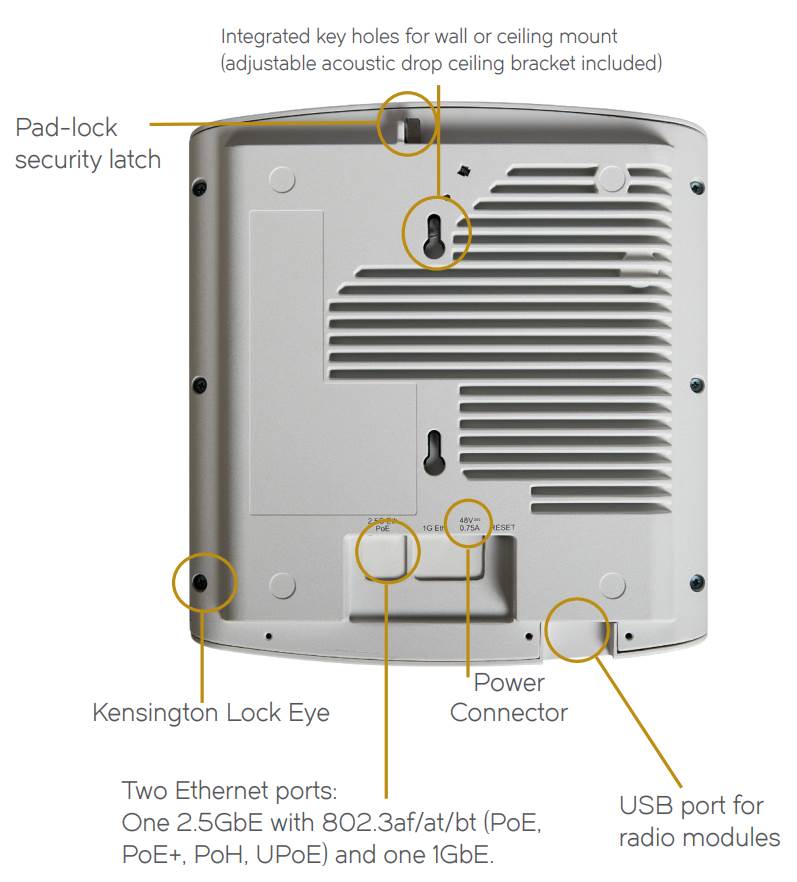 Точка доступа Ruckus R720 EU dual band 11ac indoor AP 4x4:4 901-R720-WW00 901-R720-WW00
