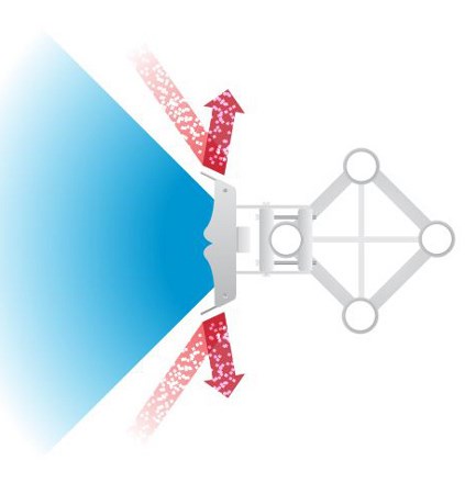 Антенна Ubiquiti AirMax AC Sector Antenna AM-5AC22-45 антенна секторная пассивная AM-5AC22-45 AM-5AC22-45