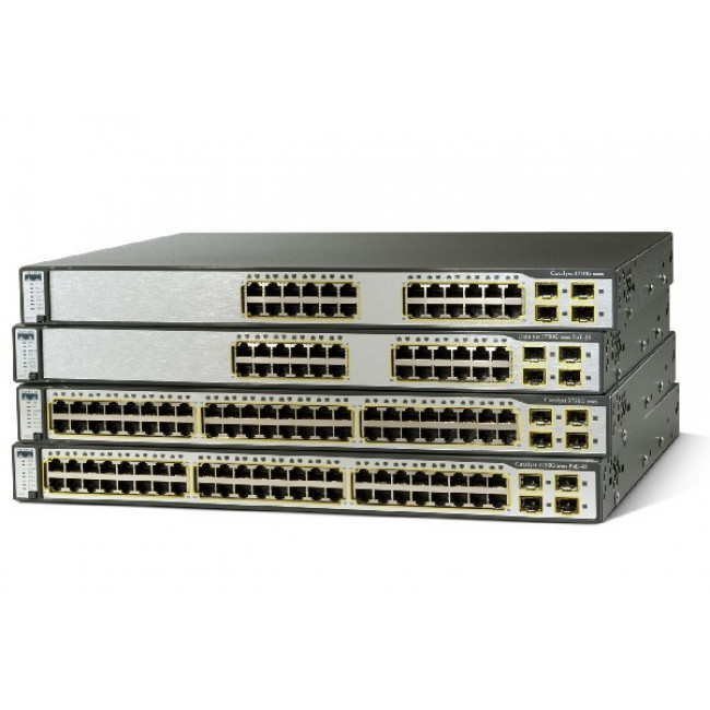 Коммутатор Cisco Catalyst Catalyst 3750 12 SFP Standard Multilayer Image (WS-C3750G-12S-S) WS-C3750G-12S-S