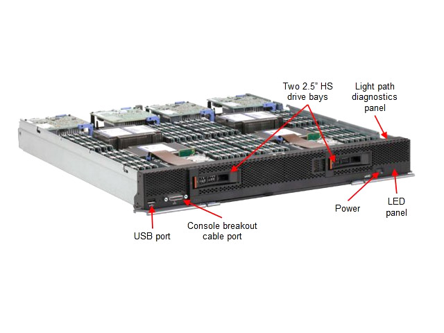 Blade-сервер Lenovo Flex System x440 Xeon 6C Processor Model E5-4607 v2 95W 2.6GHz/1333MHz/15MB, 1x16GB, O/Bay 2.5in SAS 7167G2G 7167G2G