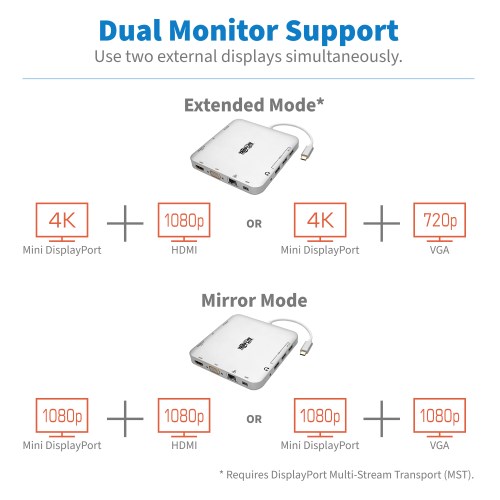 Док-станция Tripplite Thunderbolt PD Charging U442-DOCK2-S U442-DOCK2-S #8