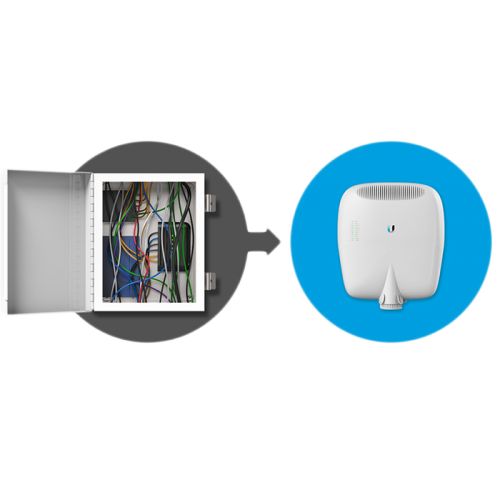 Маршрутизатор Ubiquiti EdgePoint R8 EP-R8-EU EP-R8-EU