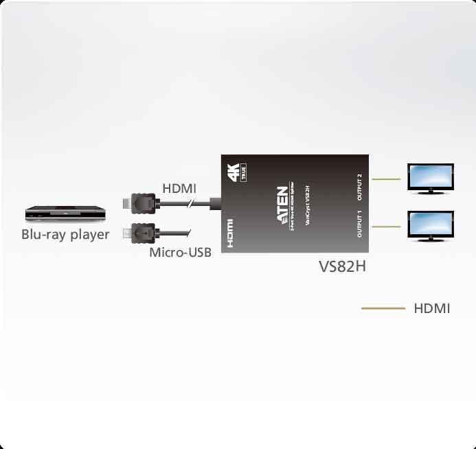 Разветвитель ATEN Video Splitter, HDMI, 1> 2 монитора/port/порта,   3 м,(макс,разр,до 4096x2160/3840x2160 60Гц(4:4:4) 8 бит), F, без шнуров, USB power, (max data rate 18 гбит/с;max pixel clock 600 МГц;3D/Deep Color;HDCP2,2) VS82H-AT VS82H-AT