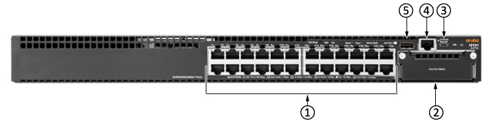 Коммутатор Aruba 3810M 24G PoE+ 1-slot Swch JL073A JL073A
