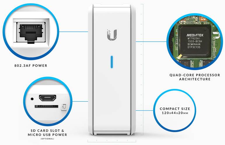 Контроллер Wi-Fi Ubiquiti UniFi Cloud Key (UC-CK) UC-CK #7