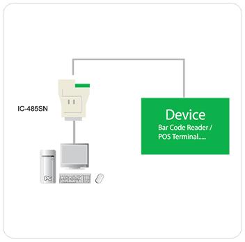 Конвертор ATEN RS-232<=>RS-485/422, DB25>4 винта + RJ11, Female, без Б.П., (COM<=>токовая петля до 32 подкл.) IC485SN-AT IC485SN-AT