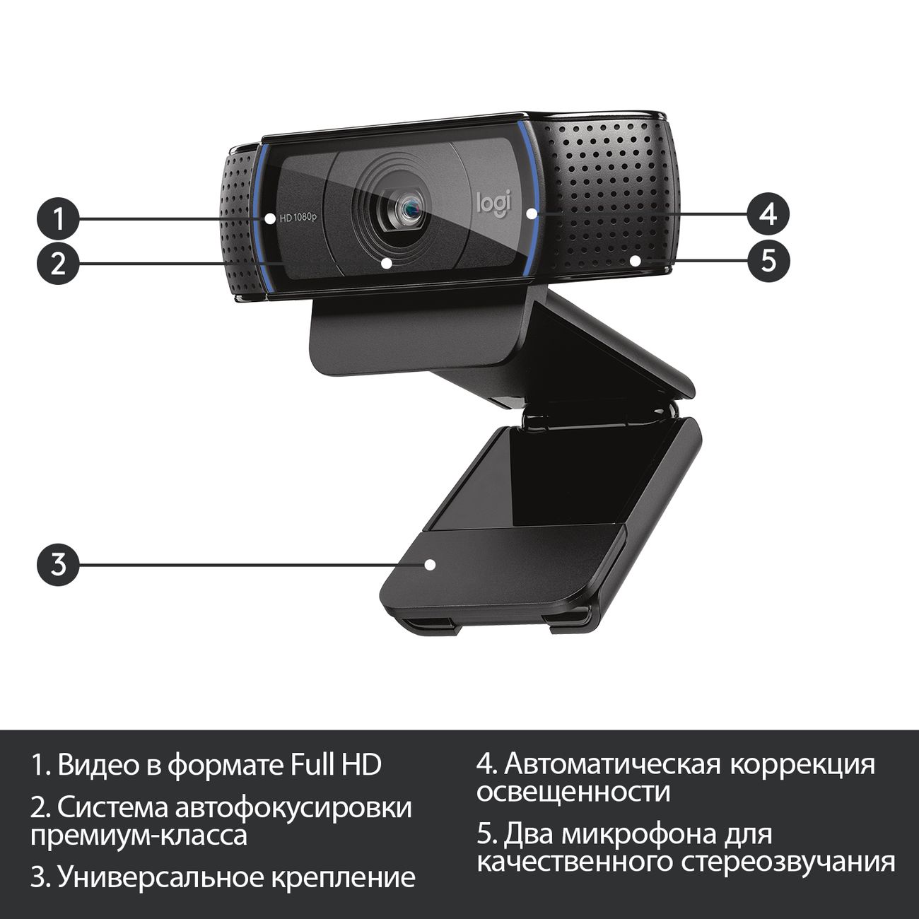 Камера Logitech WebCam C920 960-001055 960-001055 / 960-000998 #1