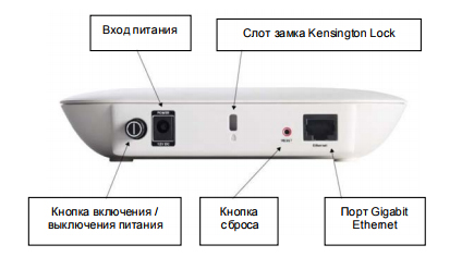 Точка доступа Cisco WAP321-E-K9 WAP321-E-K9 #3