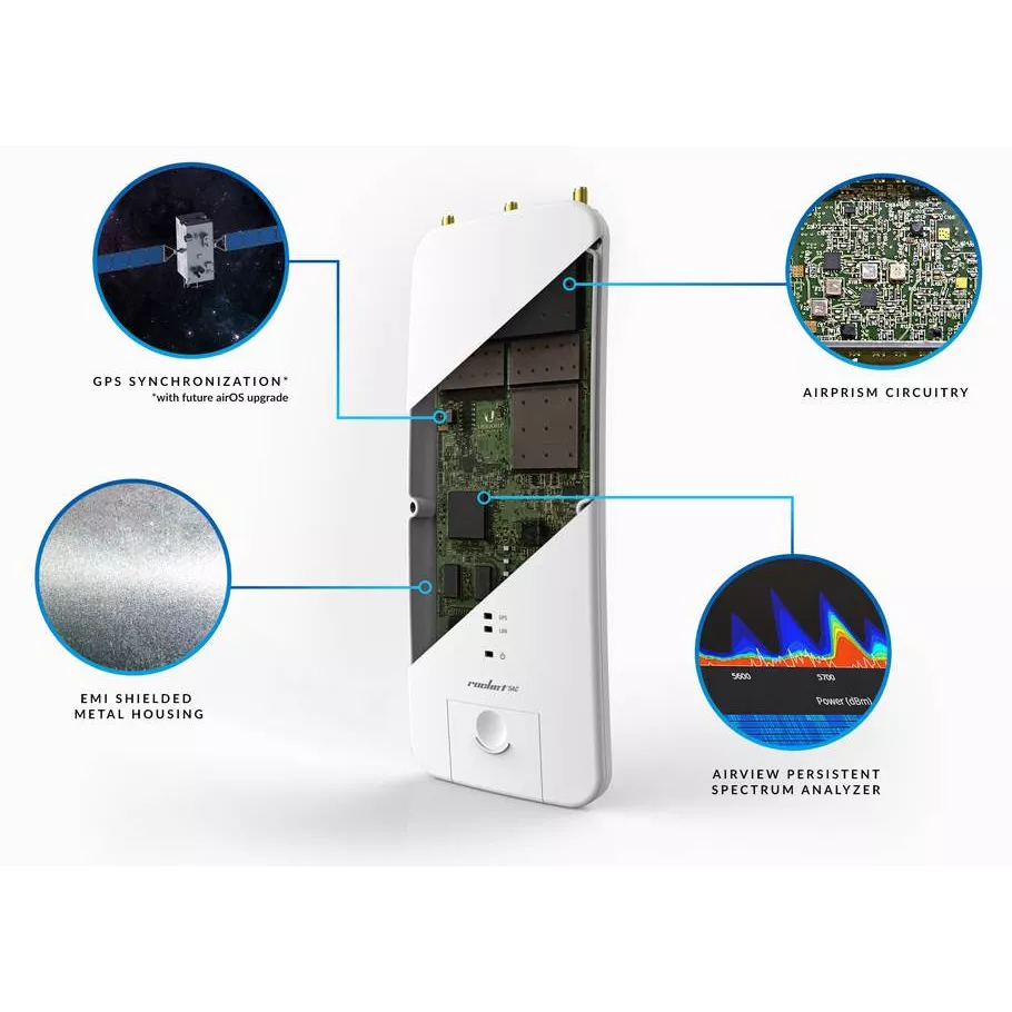 Базовая станция Ubiquiti Rocket 5AC PRISM Gen2 RP-5AC-Gen2-EU RP-5AC-Gen2-EU