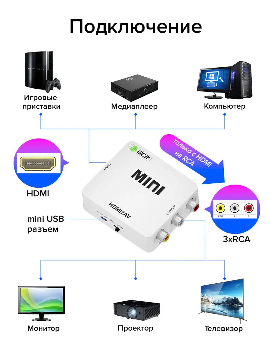 Конвертер-переходник Greenconnect мультимедиа professional HDMI -> AV серия Greenline GL-v126 GL-v126