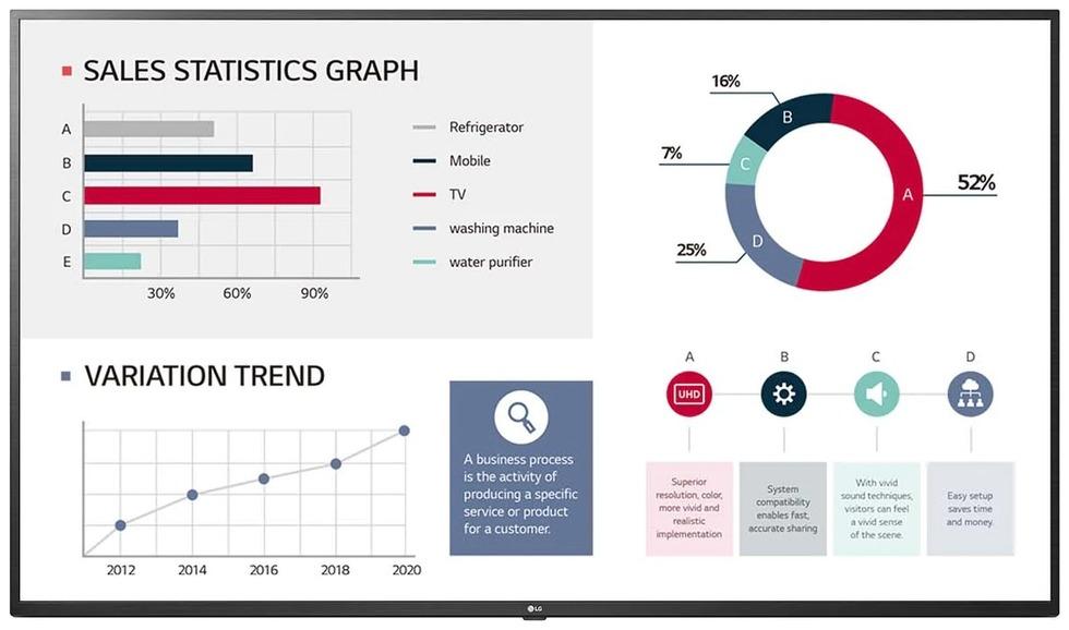 Профессиональная панель LG 55UL3G 3840х2160,1200:1,400кд/м2,WebOS 55UL3G-B 55UL3G-B