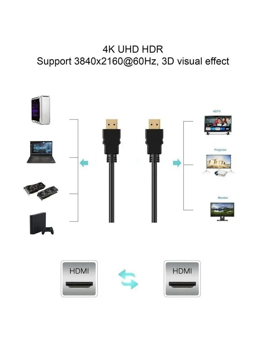 Кабель Vcom HDMI 19M/M ver 2.0, 5М, 2 фильтра  Aopen ACG711D-5M ACG711D-5M