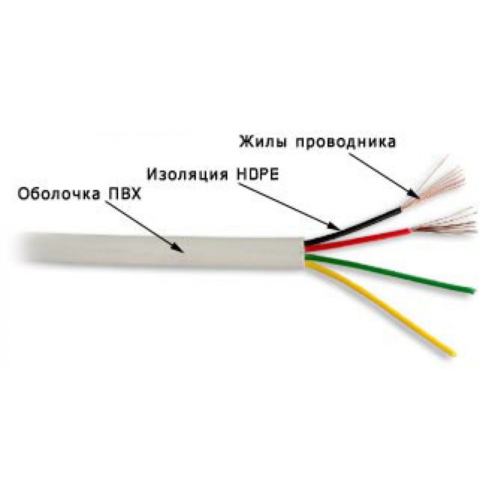 Кабель TWT телефонный плоский, 4 жилы, 28 AWG, бухта 100 метров, серый TWT-TEL4/100-GY TWT-TEL4/100-GY