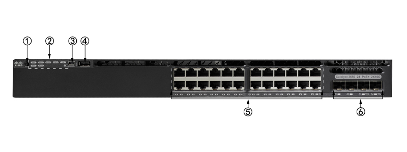 Коммутатор Cisco Catalyst 3650 24 Port PoE 2x10G Uplink IP Services WS-C3650-24PD-E WS-C3650-24PD-E