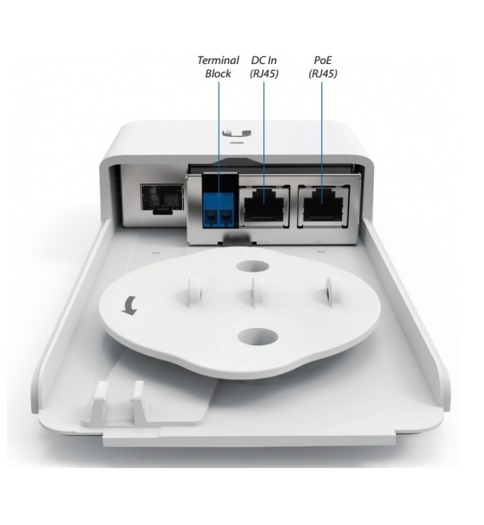 Ubiquiti Fiber PoE F-POE