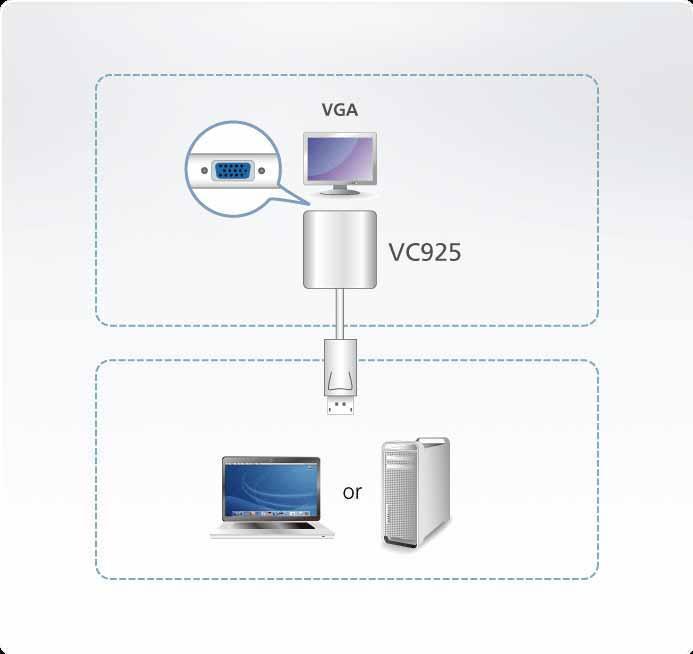 Адаптер ATEN DP(M) to VGA(F)  Adapter VC925-AT VC925-AT #2