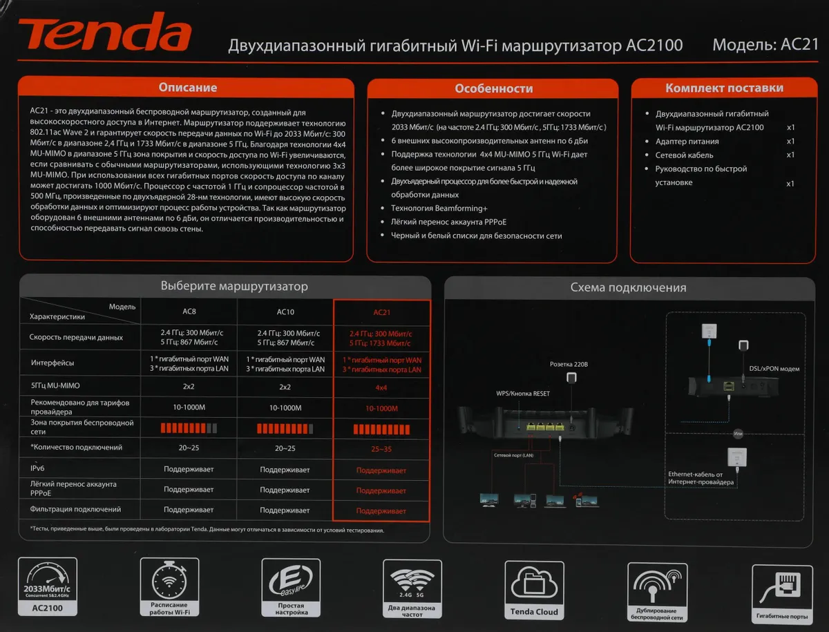 Маршрутизатор Tenda AC2400 Tri-band Gigabit WiFi Router AC21 AC21 #12