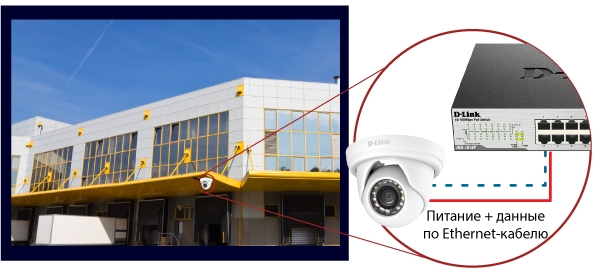 Камера D-Link 2 MP Outdoor Full HD Day/Night Network Camera with PoE DCS-4802E/UPA/B1A DCS-4802E/UPA/B1A