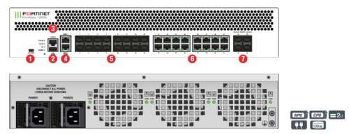 Межсетевой экран Fortinet FortiGate-1200D 4 x 10GE SFP+ slots, 16 x GE SFP slots, 18 x GE RJ45 ports (including 16 ports, 2 x management/HA ports), SPU NP6 and CP8 hardware accelerated, 240GB SSD onboard storage, dual AC power supplies FG-1200D FG-1200D