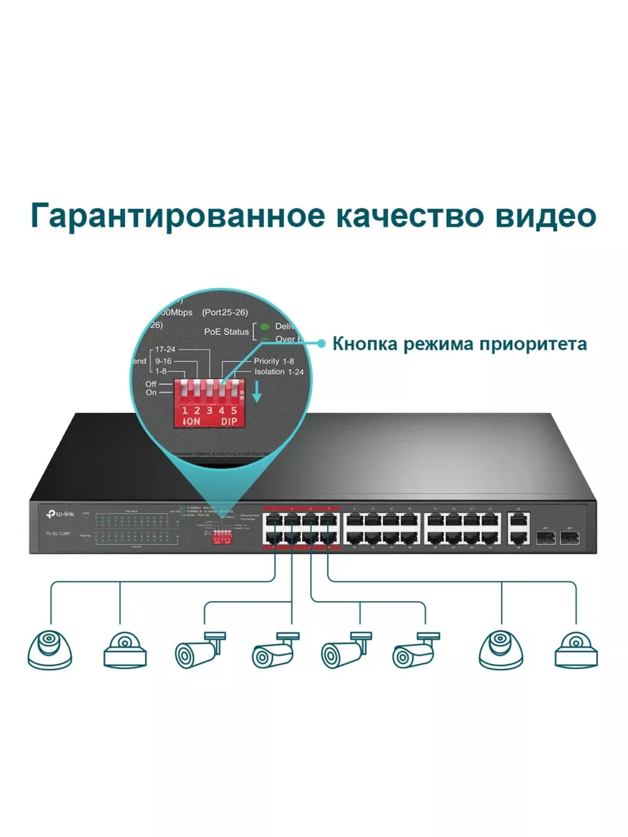 Коммутатор TP-Link  TL-SL1226P TL-SL1226P #5