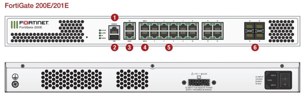 Межсетевой экран Fortinet FortiGate-201E 18 x GE RJ45 (including 2 x WAN ports, 1 x MGMT port, 1 X HA port, 14 x switch ports), 4 x GE SFP slots, SPU NP6Lite and CP9 hardware accelerated, 480GB onboard SSD storage. FG-201E FG-201E