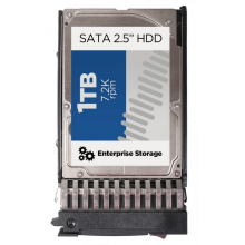 Жёсткий диск Lenovo 1TB 7.2K 6Gbps NL SATA 2.5in G3SS HDD 00NA622 00NA622