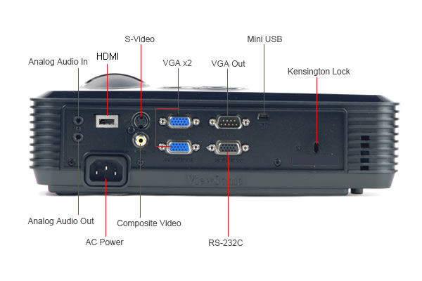 Проектор ViewSonic PJD5523W DLP, 2700 люмен, 3000:1,1280x800, VGAx2, HDMI, S-Video, композитный, компонентный, аудио PJD5523W PJD5523W