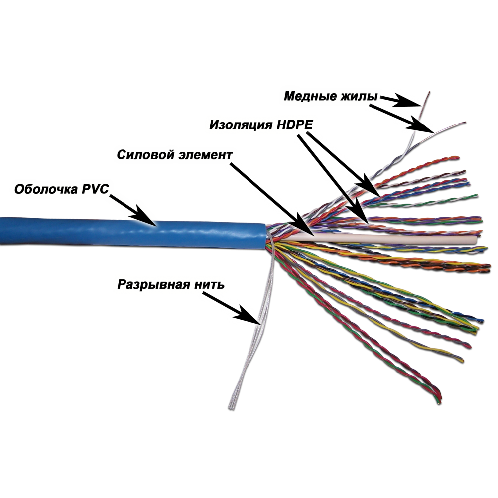 Кабель TWT UTP, 25 пар, Кат.5e, PVC, 305 метров на катушке TWT-5EUTP25 TWT-5EUTP25