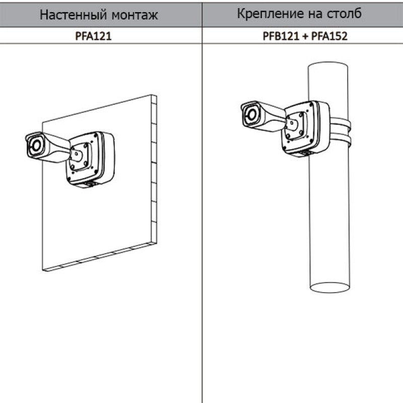 Видеокамера IP Dahua DH-IPC-HFW4431EP-S-0360B уличная мини 4 Мп, 25к/с, H.265, 3.6 мм, WDR 120 дБ, ИК до 40 метров, PoE, MicroSD слот до 128 Гб, IP67 DH-IPC-HFW4431EP-S-0360B DH-IPC-HFW4431EP-S-0360B