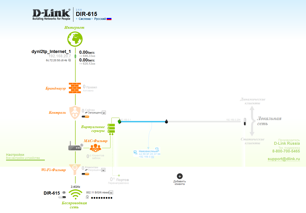 Интернет-шлюз D-link точкой доступа 802.11n, 4-ports 10/100 Base-TX (DIR-615S/БУ) DIR-615S/БУ