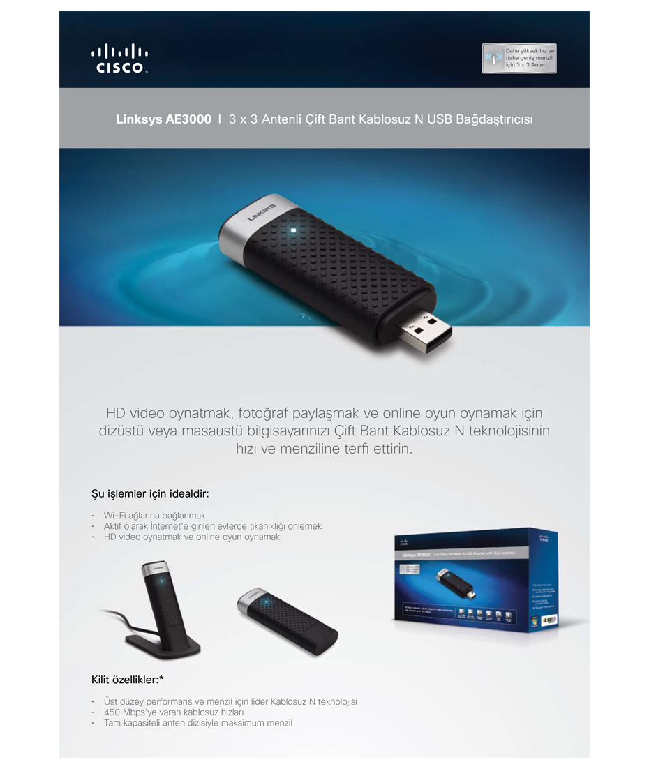 Адаптер Linksys AE3000-EE Беспроводной-N USB Dual-Band Wireless-N USB Adapter AE3000-EE AE3000-EE