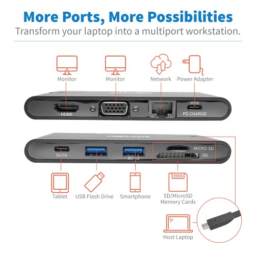 Стыковочная станция Tripplite U442-DOCK3-B U442-DOCK3-B #1